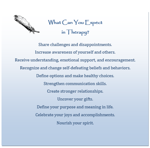 what-you-can-expect-therapy-quote